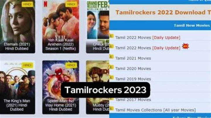 2025 Movie & Piracy: TamilRockers, Movierulz & Leaks - Latest News