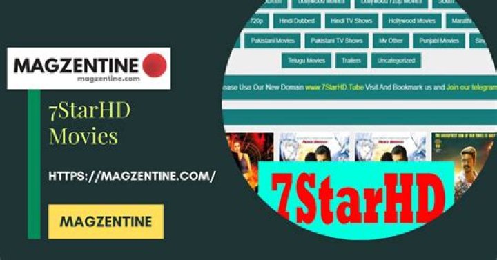 7StarHD: Watch Latest Movies & Shows (But Beware!) - [Your Guide]