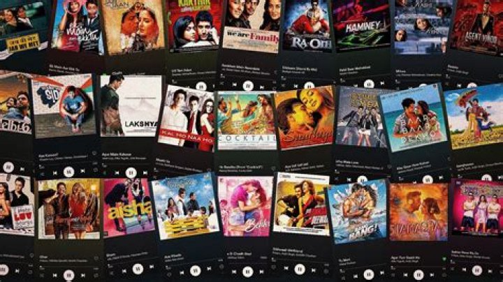 Best Bollywood Films 2024: Reviews, Box Office & More!