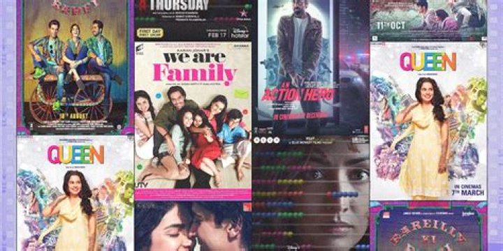 Bollyflix: Features & How to Stream Bollywood Movies - [Guide]