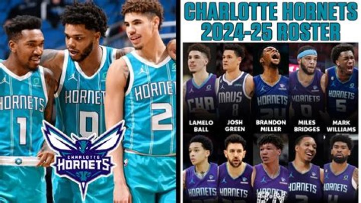 Charlotte Hornets Starting Lineup Today: Your Ultimate Guide to the Team's Top Players