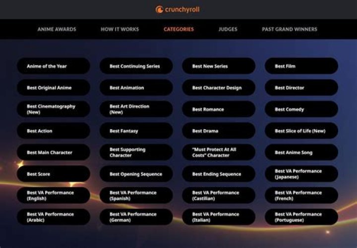 Crunchyroll Schedule: Your Ultimate Guide to Anime Streaming