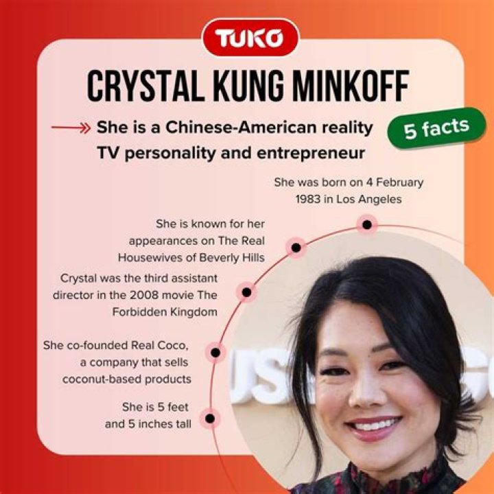 Crystal Minkoff Net Worth: A Comprehensive Guide to Her Wealth and Success