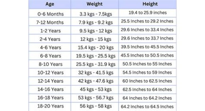 Ddg's Height, Age, & More: What You Need to Know!