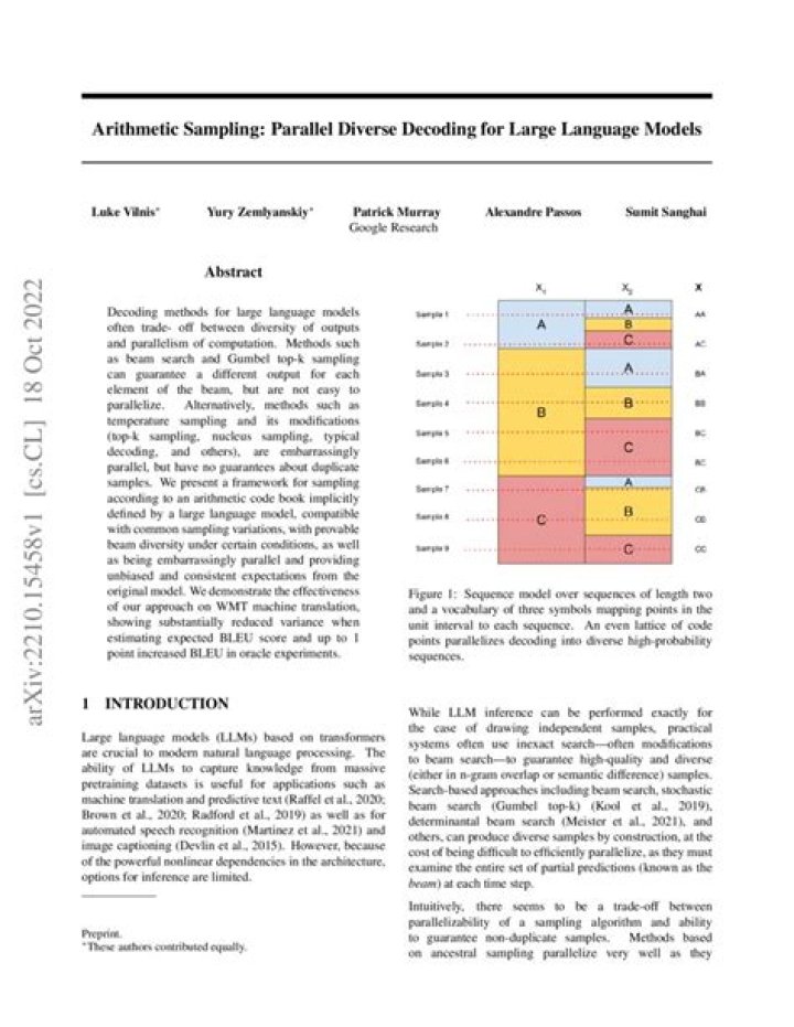 Decoding Diverse Topics: Insights & Updates