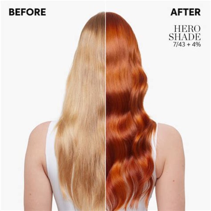 Demi Permanent Hair Color Copper: Transform Your Hair with Stunning Copper Tones