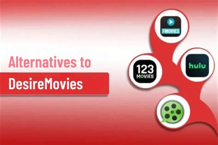 Discover Desiremovies & More: Your Guide to Free Movie Streaming
