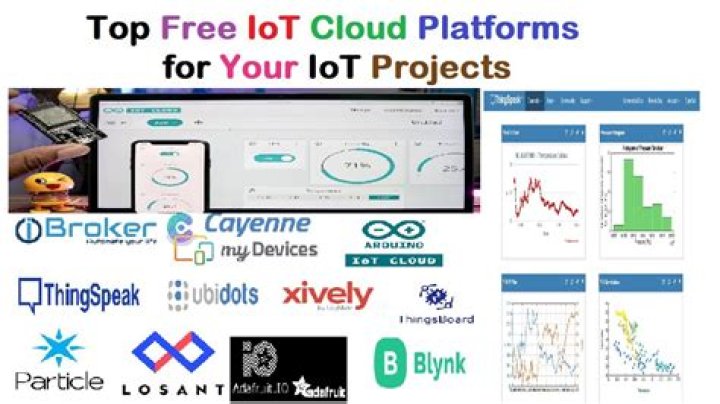 Discover Free IoT Management Platforms: Your Guide