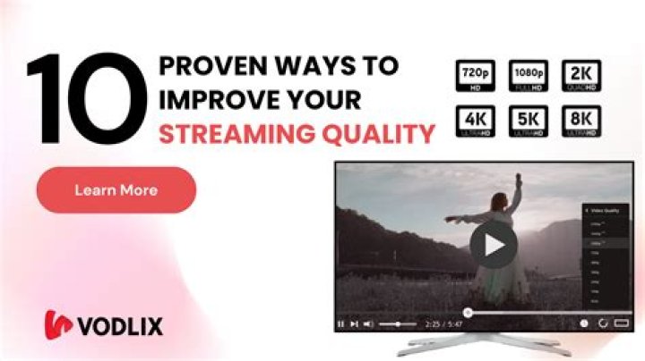 Discovering Kat Movies & More: Your Guide to Streaming & Info