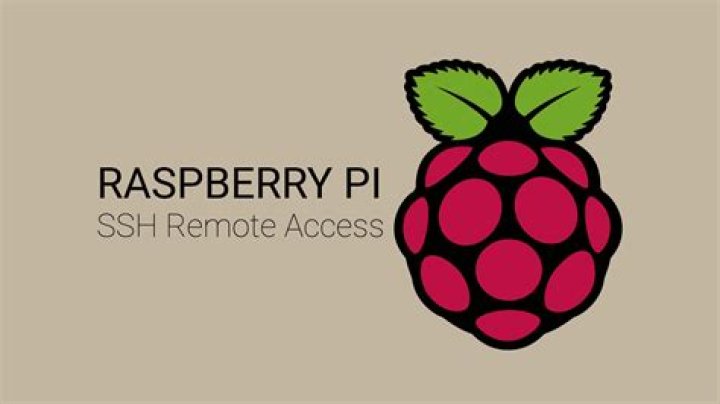 Download & Configure SSH for Raspberry Pi IoT Platforms!