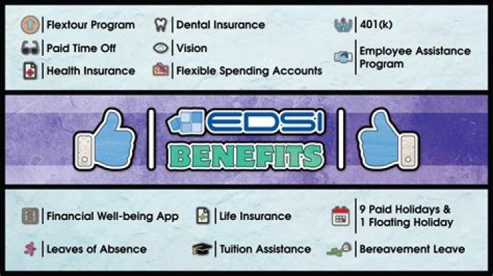 Edsi: Careers, Opportunities & More - Discover Now!