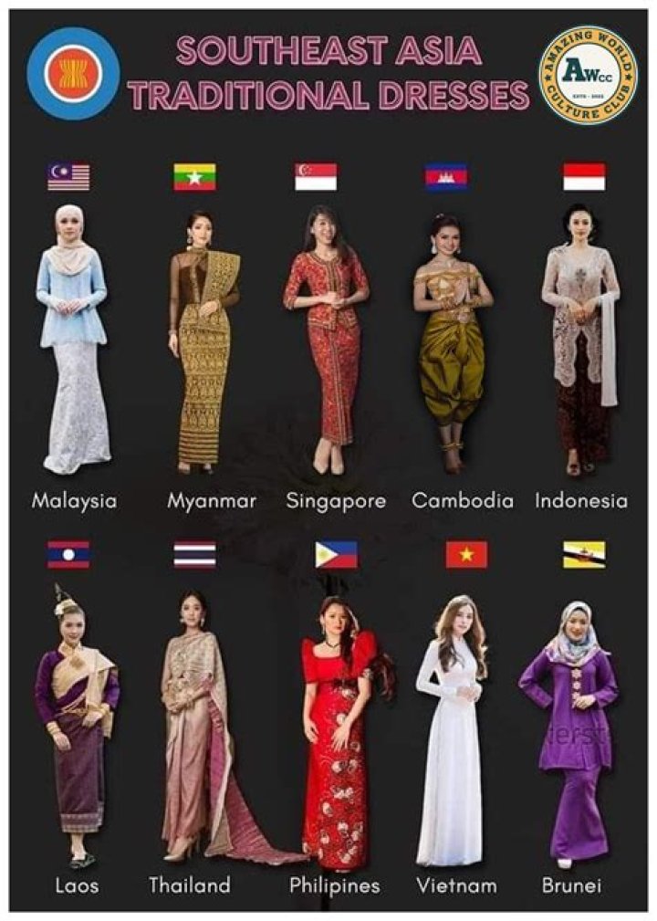 Explore Desi Junction: Your Guide to South Asian Culture!