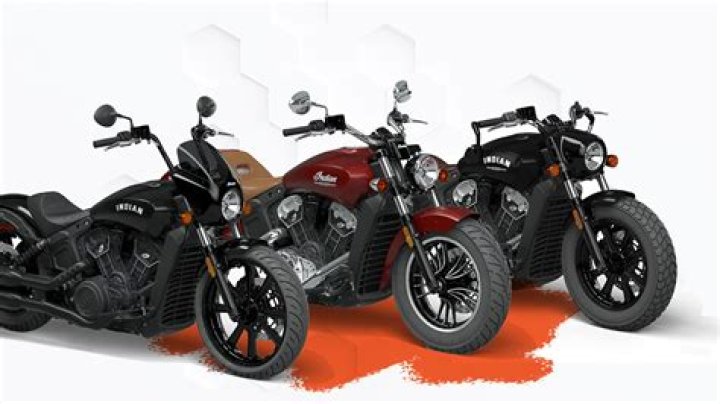 Explore Indian Motorcycle & India: News, Bikes & More | Today's Top Stories