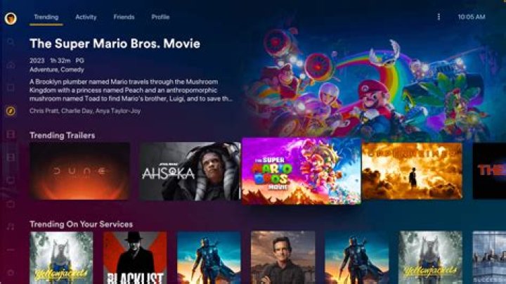 Find Movies & Shows Online: Your Guide to Streaming in India & Beyond