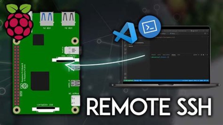 Free Remote IoT Monitoring: Raspberry Pi & SSH Guide