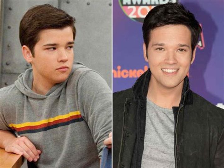 Gibby from iCarly Now: The Journey of a Beloved Character