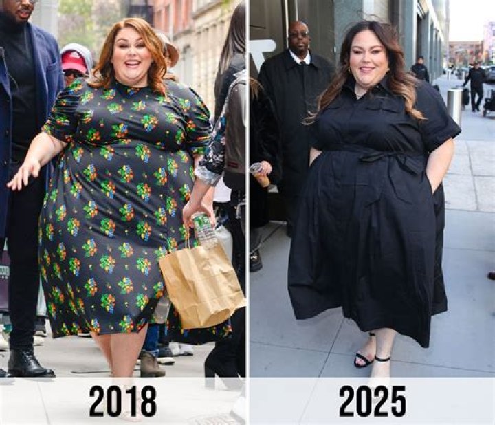Has Chrissy Metz Lost Weight? Exploring Her Journey and Transformation