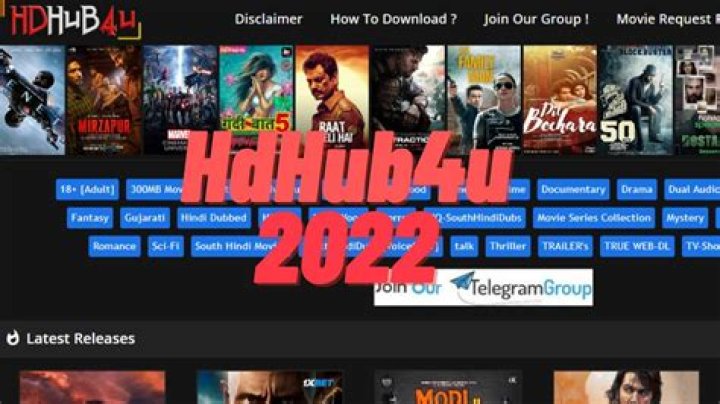 Hdhub4u: Latest Bollywood & Movie News (2024) - Stay Updated!