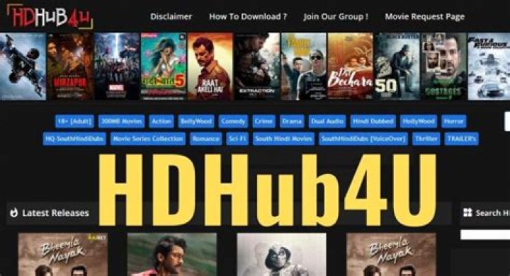 HDhub4u: Latest Movies & Downloads - What You Need to Know