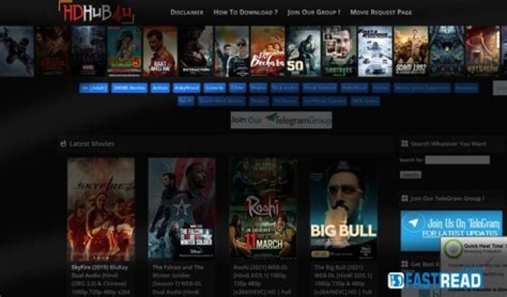 Hdhub4u: Latest Movies & Shows - What You Need to Know Now!