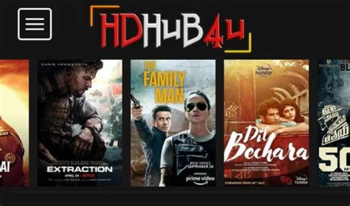 [HDHub4u] Your Guide to Free Movies, Shows & Risks | Explained