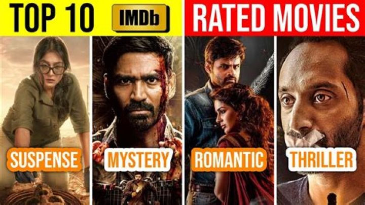 Hindi Dubbed Movies: Best Sites & Streaming in 2024