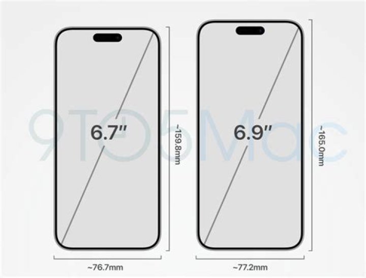 iPhone 12 Pro Max Dimensions: A Comprehensive Guide for Tech Enthusiasts
