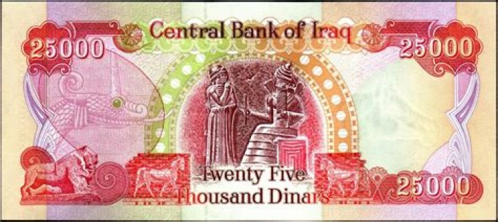 Iraq Dinar (IQD) Revaluation: What 3.47 to USD Means!