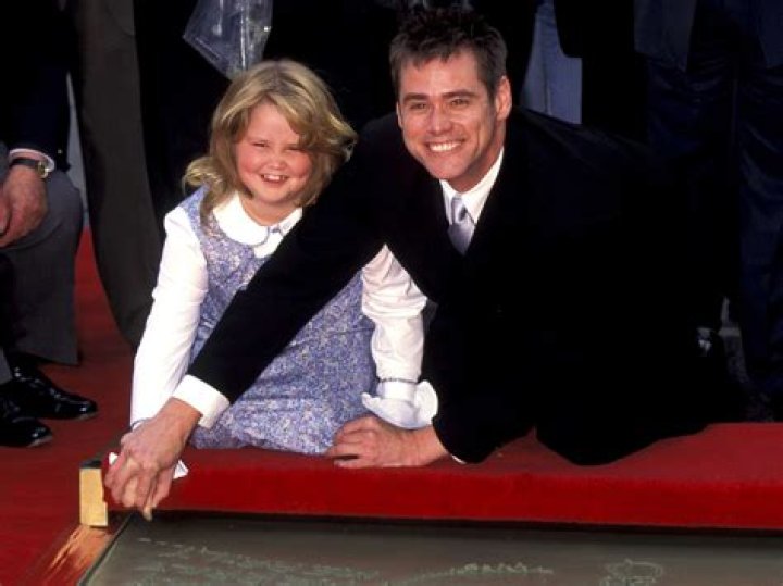 Jim Carrey and Daughter: A Closer Look Into Their Lives, Bond, and Legacy
