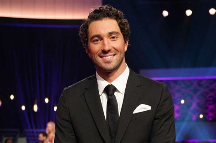 Joey Bachelor Height: A Comprehensive Look at His Life and Career