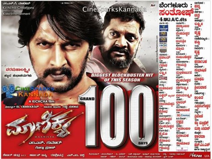 Kannada Movies 2025: Movierulz & Latest Releases Guide