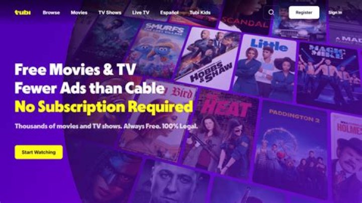 Kat Movies: Your Guide to Streaming & Reviews [Updated 2024]