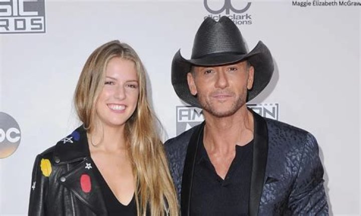 Lauren Compto: A Rising Star in the Entertainment Industry