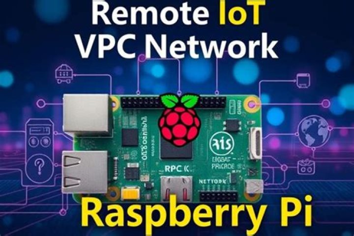 Master RemoteIoT: Complete Tutorial for Beginners & Experts!