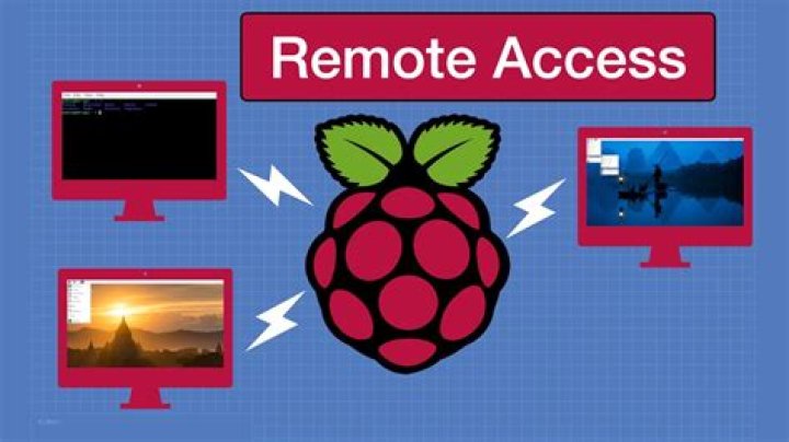 Raspberry Pi Remote Access: Your Ultimate Guide