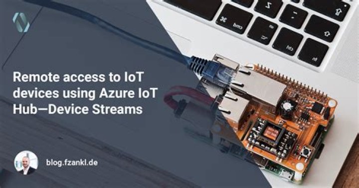 Remote Access to IoT Devices: Secure Solutions & Free Downloads
