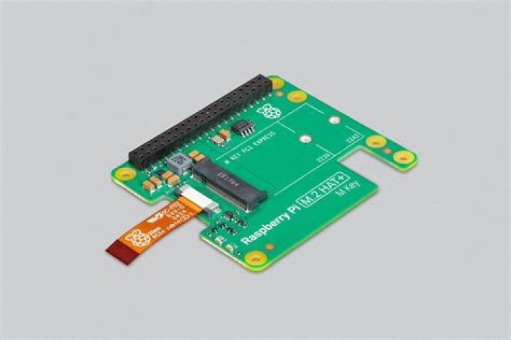 Remote IoT Monitoring with Raspberry Pi: Free and Easy Guide