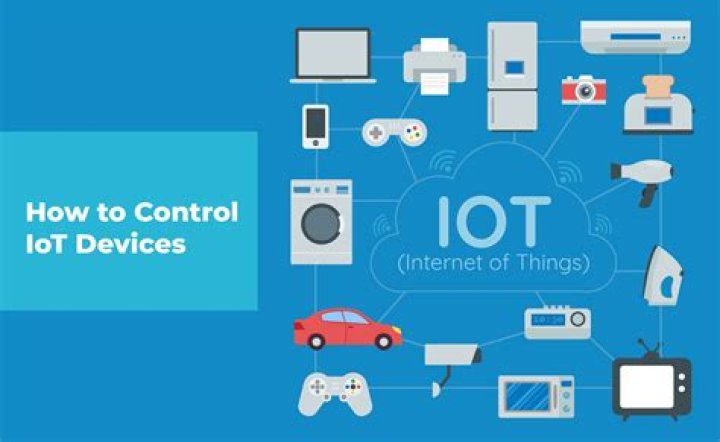 Remotely Access IoT Devices Web Examples Free: A Comprehensive Guide