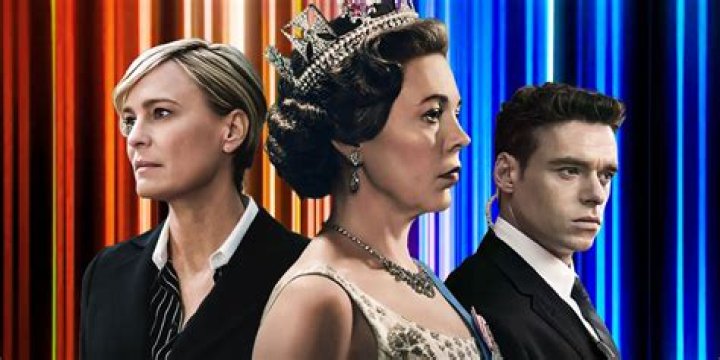 Show Similar to Power: Exploring the Best Political and Dramatic Series