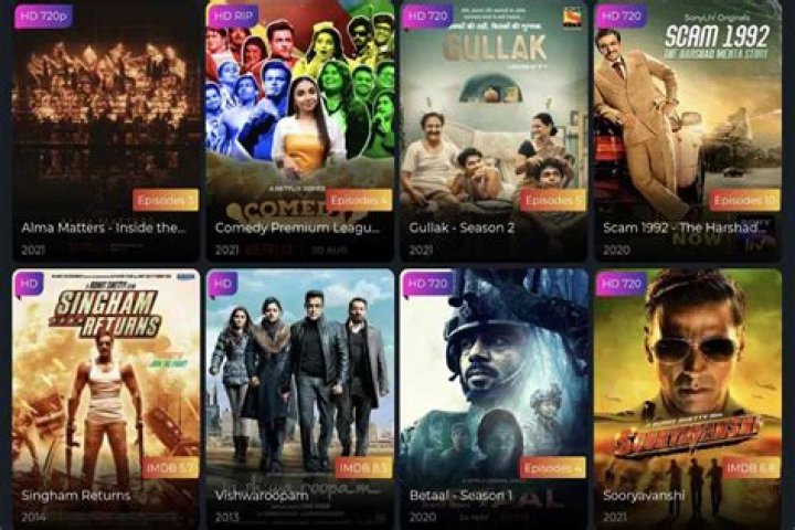 Skymovieshd 2024: Your Guide to Movies, Bollywood & Safety - [Updated]