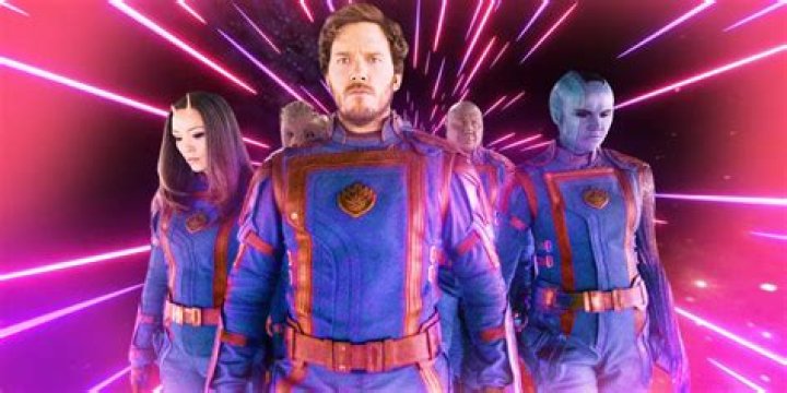The Cast of Guardians of the Galaxy 2: A Comprehensive Guide