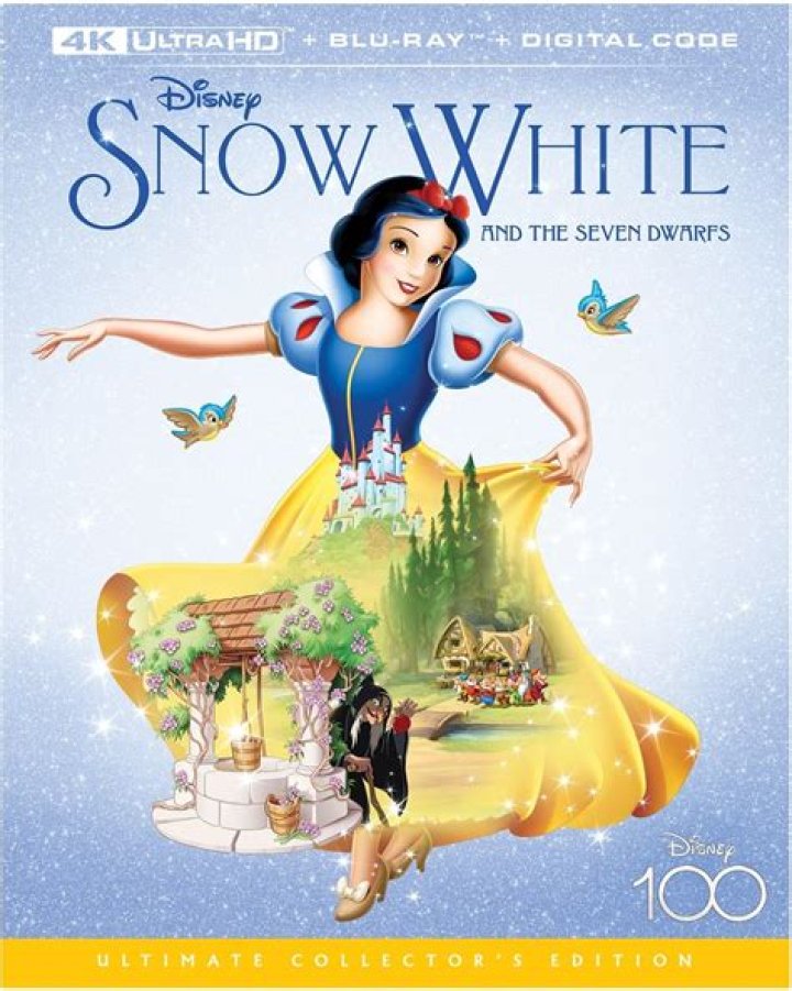 The Seven Dwarfs of Snow White: A Comprehensive Guide