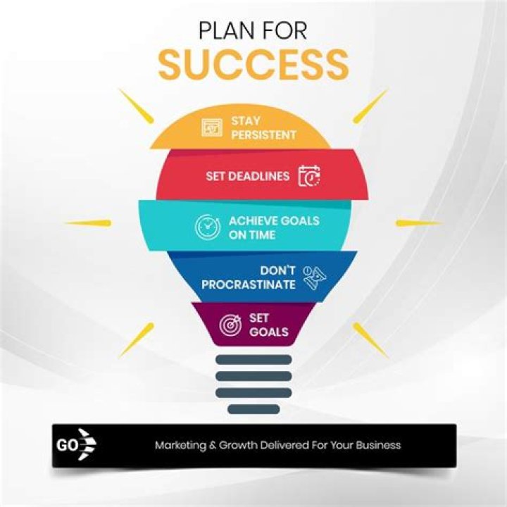 Tips for Maintaining by Vaelendrix Xyriath: Your Ultimate Guide to Success