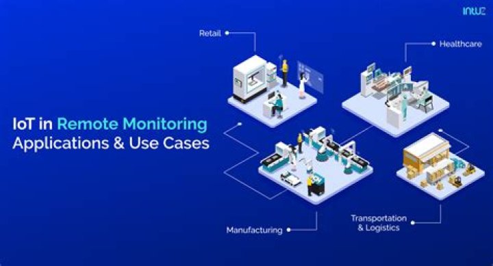 Understanding Remote IoT Batch Jobs: A Guide to AWS & Best Practices