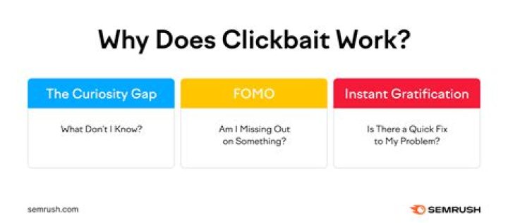 Unveiling the Truth: Why Clickbait in KP KUANG is a Growing Concern