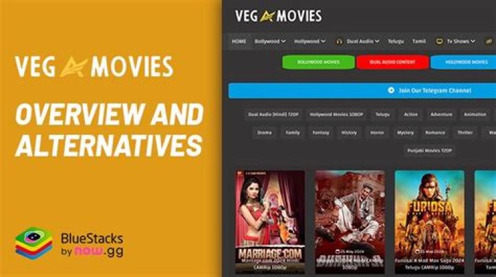 Vegamovies Alternatives: Stream & Download Movies Safely in 2024