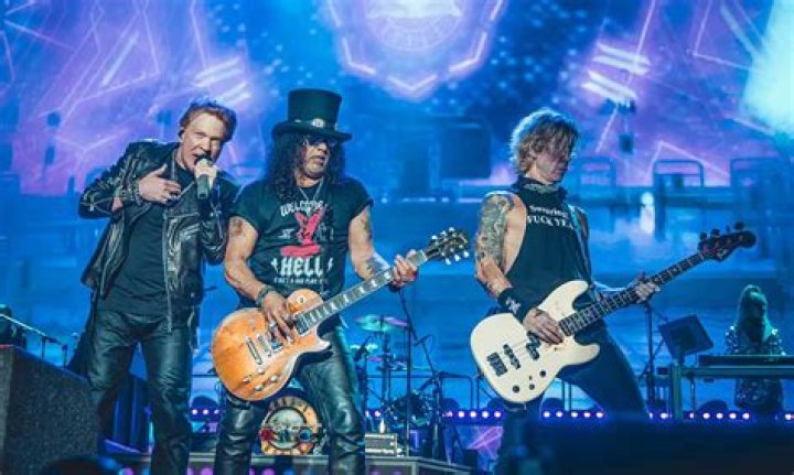 Vocalist of Guns N' Roses: A Deep Dive into the Voice Behind the Rock Legends