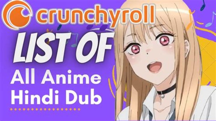 Watch Hindi Dubbed Anime! Your Guide to Crunchyroll & More