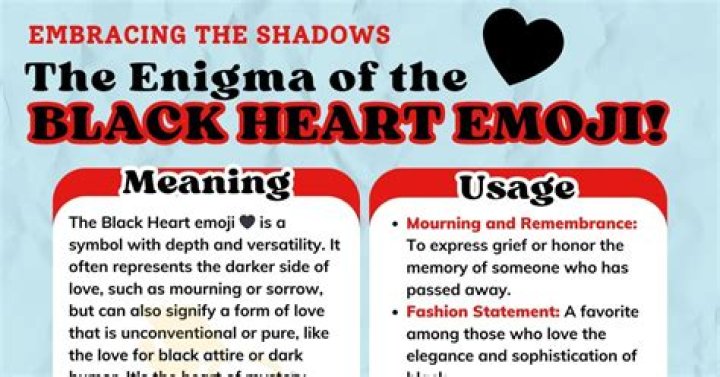 What Does Black Hearts Mean: Exploring the Symbolism, Psychology, and Cultural Impact