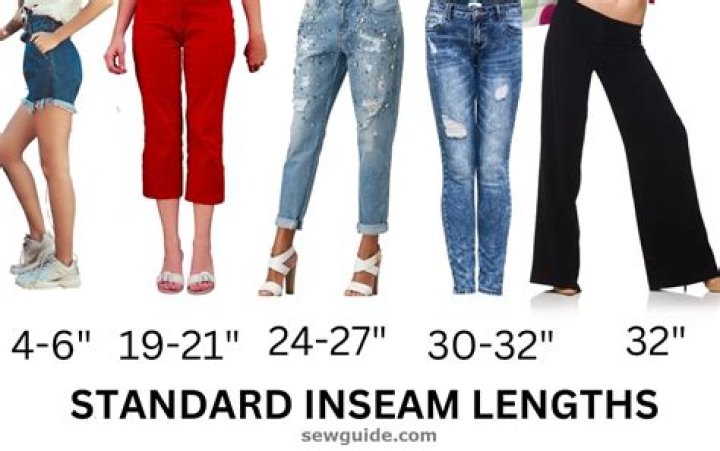 What is Inseam Length? A Comprehensive Guide to Understanding and Measuring It